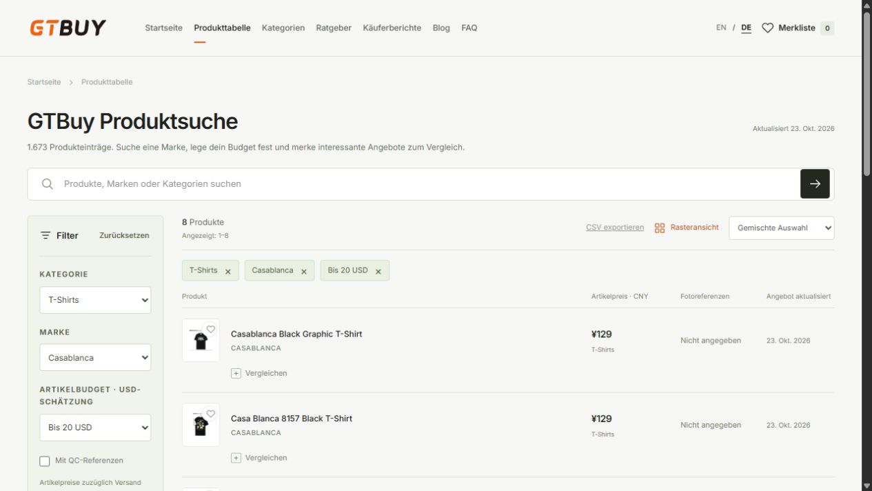 Kompakte Listenansicht und CSV-Export in der gefilterten Tabelle