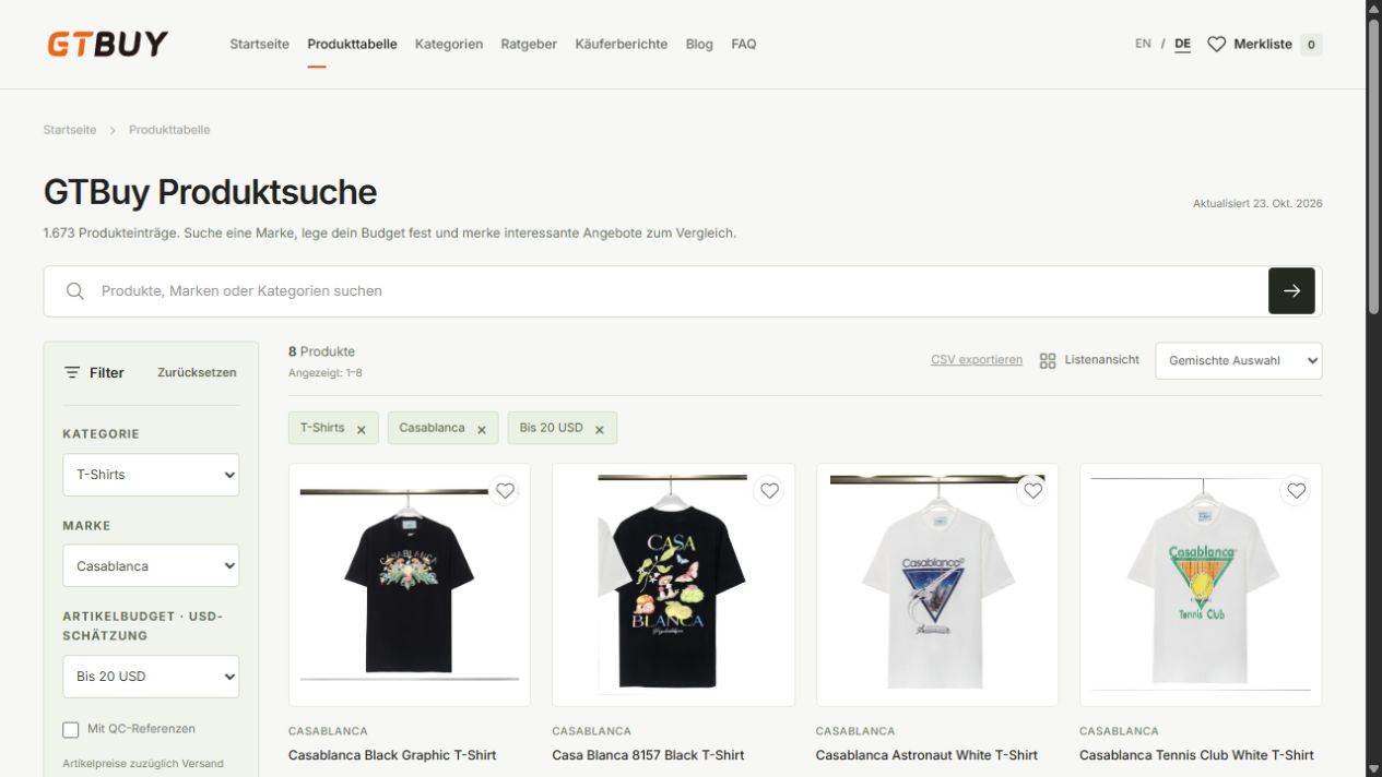T-Shirts mit ausgewählter Quellmarke und Budget im GTBuy Spreadsheet