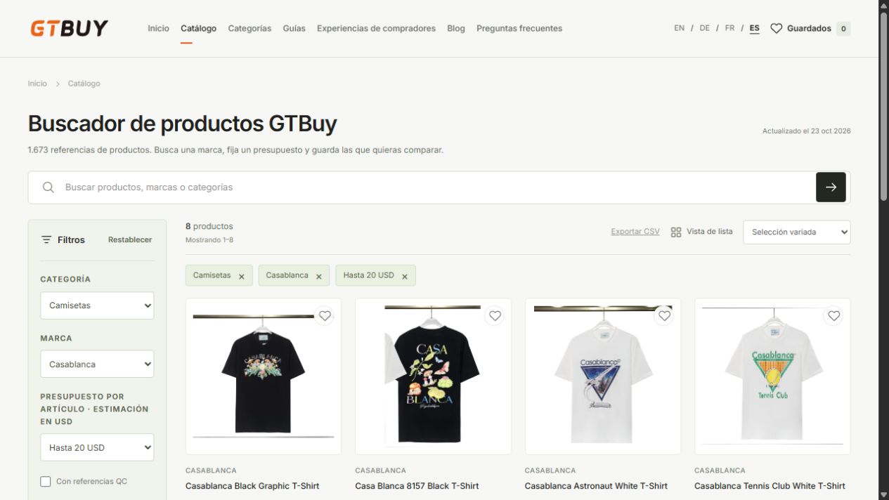 Camisetas con marca de origen y presupuesto seleccionados en el GTBuy spreadsheet