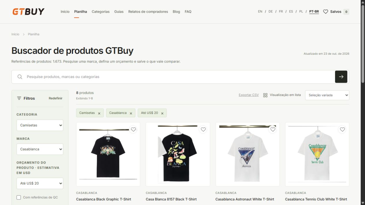 Camisetas com marca da fonte e orçamento selecionados na GTBuy spreadsheet
