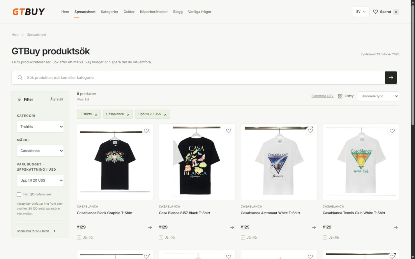 T-shirts med källmärke och budget valda i GTBuy spreadsheet